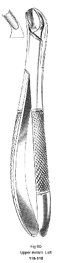 Extracting Forcep